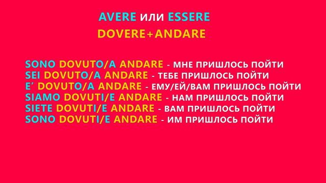 Модальные глаголы в PASSATO PROSSIMO в итальянском языке | Возвратные глаголы в PASSATO PROSSIMO