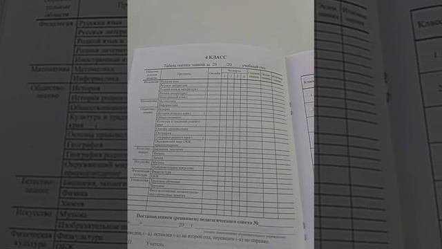 Паспорт обучающегося.