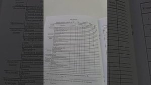Паспорт обучающегося.