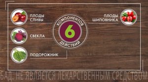 Деликатная проблема: чем помочь?