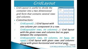 JAVA PROGRAMMING LAYOUT MANAGER