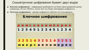 ЧТО ТАКОЕ ШИФРОВАНИЕ?