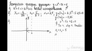 Квадратичная функция. Парабола пересекает ось Ох. Нули функции.