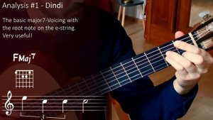 BOSSA NOVA CHORDS | Basic Seventh Chords | Intermediate Level
