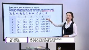 Алгебра и начала анализа. 10 класс. Дискретные и непрерывные случайные величины /07.04.2021/