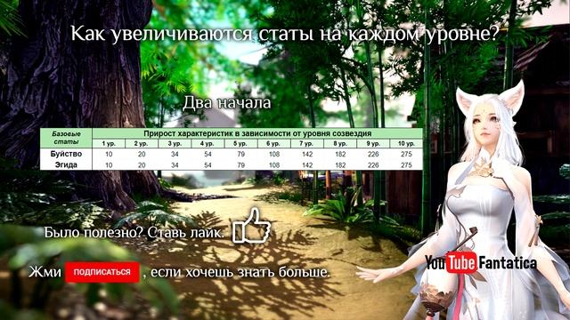 Созвездие в ??????? ????? ??????