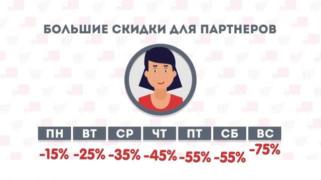 Заказать профессиональный видеоролик для интернет-гипермаркета. Заказать изготовление видеоролика смотреть онлайн