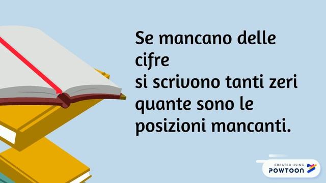 MOLTIPLICAZIONI NUMERI DECIMALI PER 10, 100, 1000 смотреть онлайн