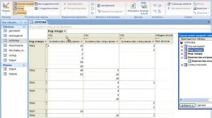 Access сводные таблицы и диаграммы