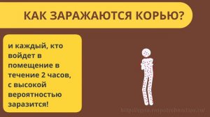 ЗАЩИТИТЕСЬ ОТ КОРИ! СДЕЛАЙТЕ ПРИВИВКУ