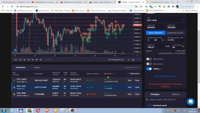Как анализировать криптовалюту!Как торговать нужно криптовалютой на бирже