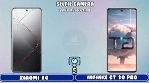 Xiaomi 14 vs Infinix GT 10 Pro