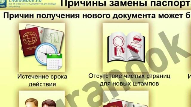 Причины замены паспорта