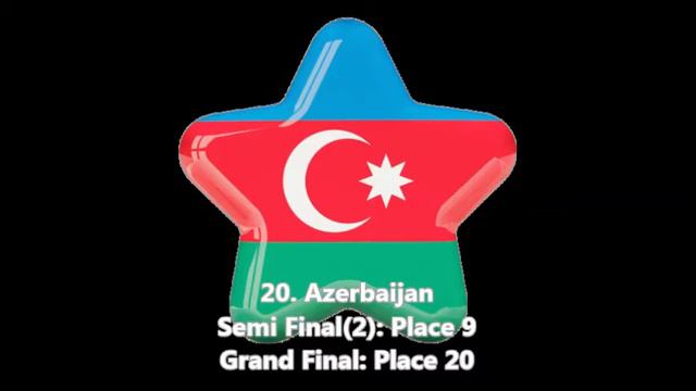 Eurovision 2015 TOP 40