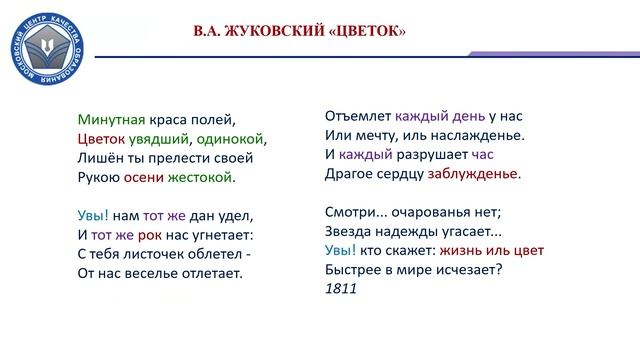 Как правильно сопоставлять лирические произведения?