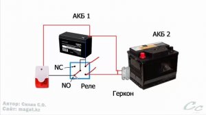 Защита аккумулятора от кражи