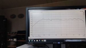 Акустические расчёты (теория) и практика (измерения).