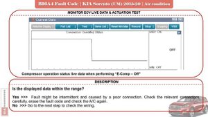Test & Fix B16A4 A/C Compressor ECV Valve Fault | KIA Sorento (UM) 2015-20 | Air Condition