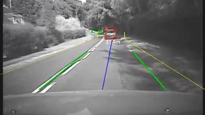 Мобилай(Mobileye) как работает система