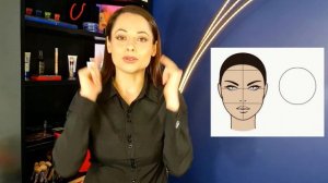 Как узнать какая у тебя форма лица, что бы правильно подобрать макияж?