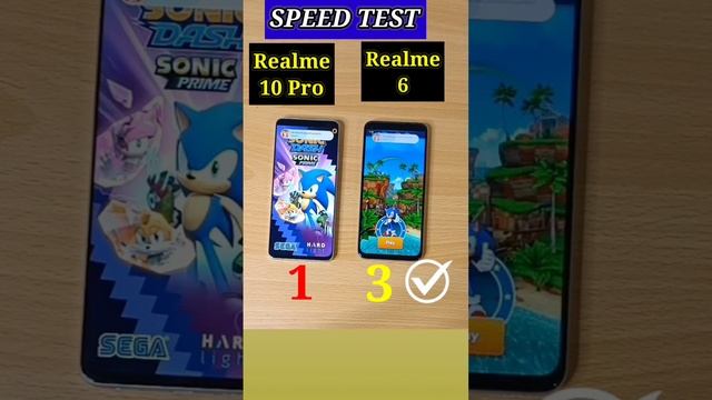 Realme 10 Pro Vs Realme 6 Speed Test Comparison |