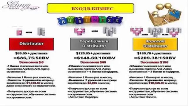 ▼►►НЕ ПРОДАЖИ!◄◄▼ КОРОТКАЯ ПРЕЗЕНТАЦИЯ SBC ПАССИВ СВЫШЕ 20 000$ Бизнес с Олесей Шиловой смотреть онлайн