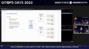 GitOps Days 2022: GitOps and Flux Scaled to Hundreds of Developers by Bryan Oliver & Kingdon Barret