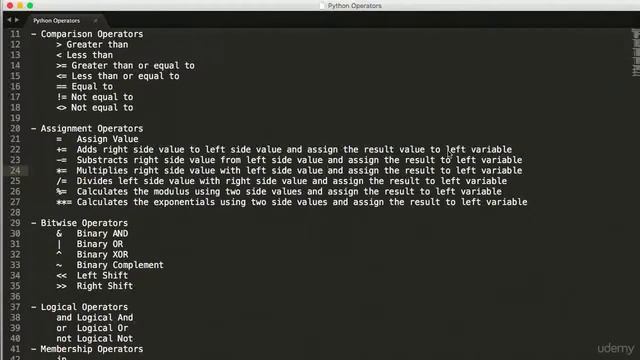 4.1 PYTHON What is Operator