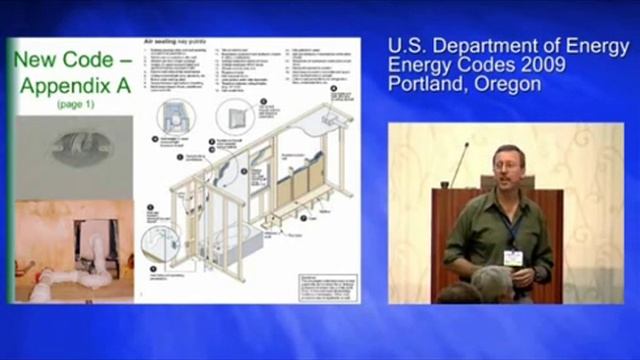 Energy Code Implementation: Lessons from the Trenches