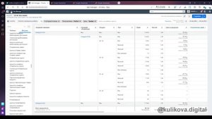 Урок №11 Аналитика и отчетность.Часть 2