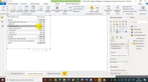 2 Power BI - Группа и Иерархия