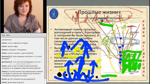 4 ступень Базового блока Рейки-Иггдрасиль от Екатерины Журавлевой 21.10.15
