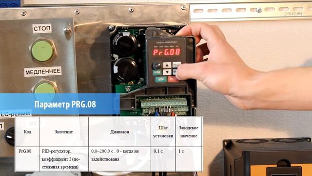Как настроить ПИД регулятор в преобразователе частоты Innovert