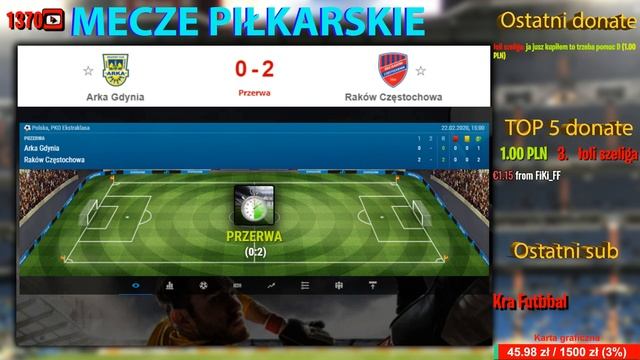 Arka Gdynia- Raków Częstochowa #PKOEKSTRAKLASA #NAŻYWO смотреть онлайн