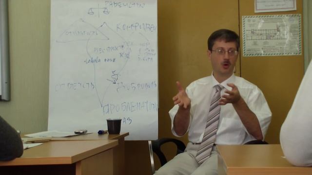 Принципы медиации (компетенция проблематизации)