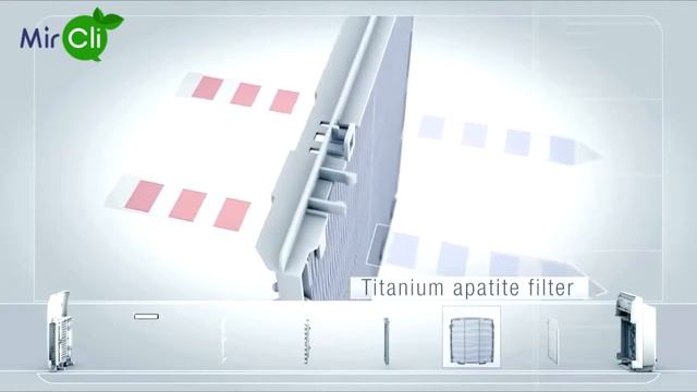 Очиститель воздуха Daikin MC70LVM Streamer Technology смотреть онлайн