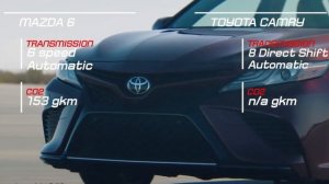 2019 Mazda 6 vs 2019 Toyota Camry - Which One Is Better Than The Other?