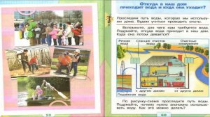 Откуда в дом приходит вода и куда уходит? Окружающий мир. 1 класс, 1 часть. Учебник А. Плешаков