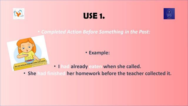 Past Perfect Tense/Structure/Usages/Differences/English Grammar/Grammar Tips/ESL/Spoken English смотреть онлайн