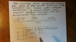 Математика 6 класс. Движение.