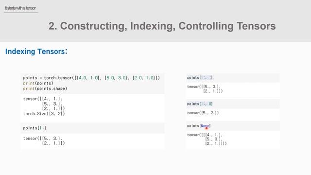 [Deep Learning with Pytorch Study] Chapter 3. It Starts with a Tensor смотреть онлайн