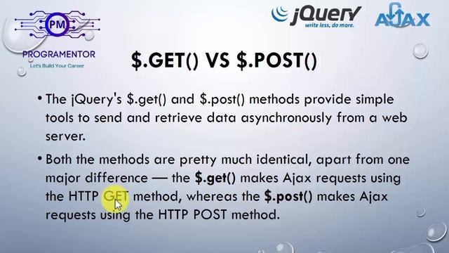 09 | Difference And Similarities B/W GET And POST Method | jQuery AJAX Tutorial (Hindi/Urdu)