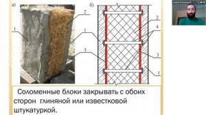5 ошибок при строительстве соломенных домов. Экодом из соломы.