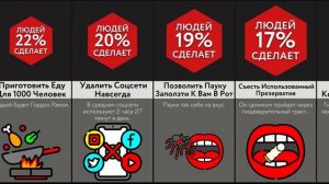 Вы Бы Сделали Это За 1000$?