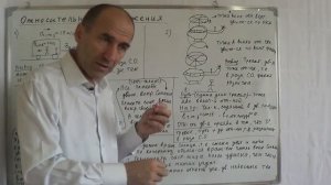 §9.  Физика 9 кл.  Относительность движения