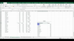 Функция ВПР в Excel