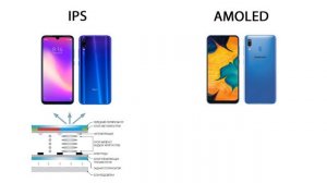 Тёмная тема и расход батареи. IPS vs AMOLED