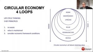 Cyclical economy: advanced development tools