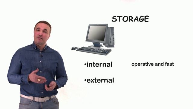 Computer memory and storage devices