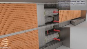 Обеспылевающая кабина для мест ручной шлифовки готовая к работе